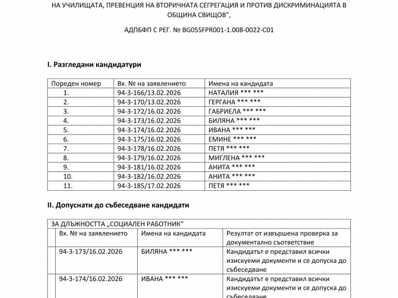 РЕЗУЛТАТИ ОТ ПРОВЕДЕНА ПРОЦЕДУРА ЗА ПОДБОР НА ПЕРСОНАЛ ЗА ИЗПЪЛНЕНИЕ НА ПРОЕКТНИ ДЕЙНОСТИ В ИЗПЪЛНЕНИЕ НА ПРОЕКТ „КОМПЛЕКСНИ ПРОГРАМИ ЗА ДЕСЕГРЕГАЦИЯ НА УЧИЛИЩАТА, ПРЕВЕНЦИЯ НА ВТОРИЧНАТА СЕГРЕГАЦИЯ И ПРОТИВ ДИСКРИМИНАЦИЯТА В ОБЩИНА СВИЩОВ", АДПБФП С РЕГ. № BG05SFPR001-1.008-0022-C01 