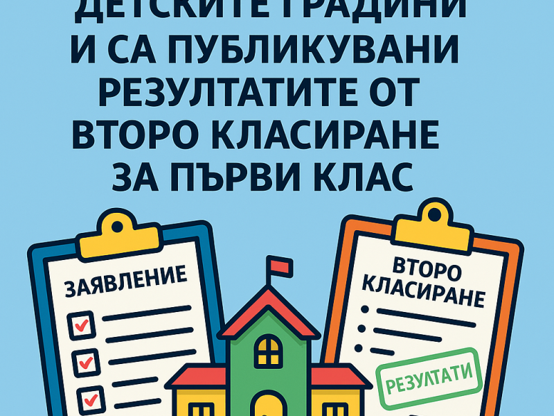 УЧЕБНА 2025/2026 ГОДИНА: СТАРТИРА ПРИЕМЪТ В ДЕТСКИТЕ ГРАДИНИ И СА ПУБЛИКУВАНИ РЕЗУЛТАТИТЕ ОТ ВТОРОТО КЛАСИРАНЕ ЗА ПЪРВИ КЛАС 