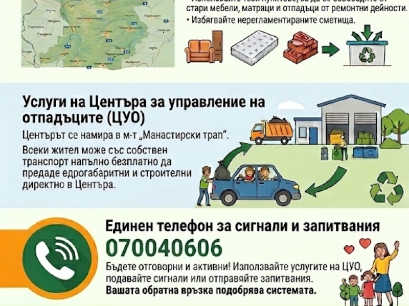 Пореден акт за нарушение е съставен на фирма в Свищов за нерегламентирано изхвърляне на отпадъци 