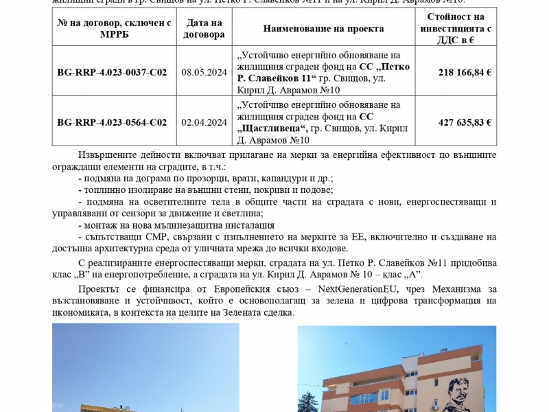 Приключиха дейностите по още два от договорите за устойчиво енергийно обновяване на жилищния сграден фонд в Свищов 